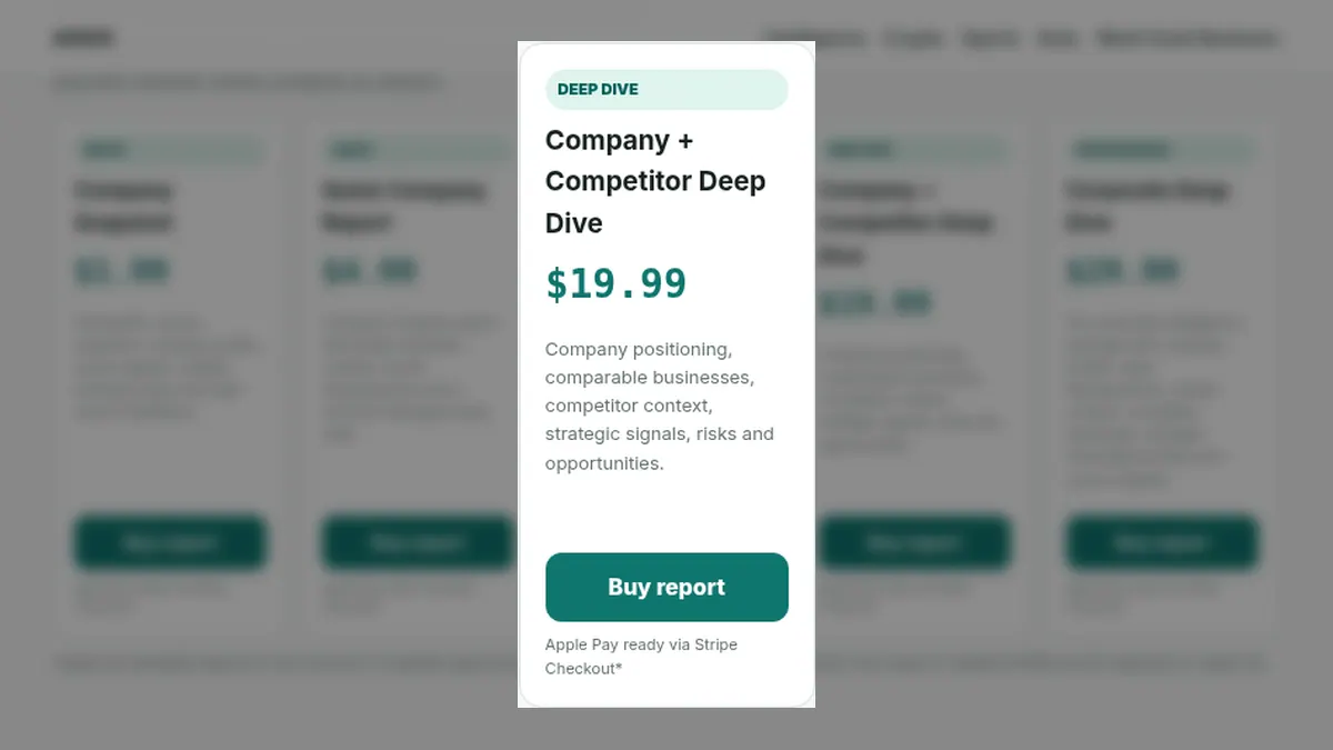 ARQS Business Intelligence: Company + Competitor Deep Dive on /intelligence/business/#reports
