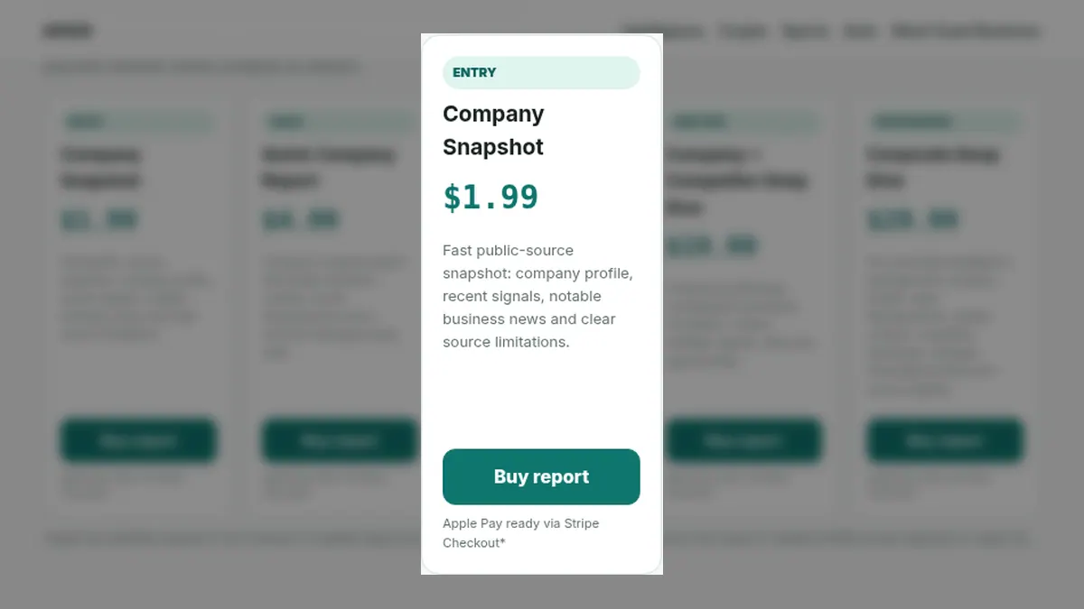 ARQS Business Intelligence: Company Snapshot on /intelligence/business/#reports