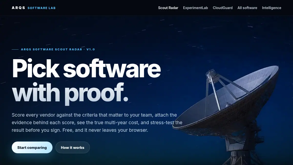ARQS Software Scout Radar on /software/software-scout-radar/