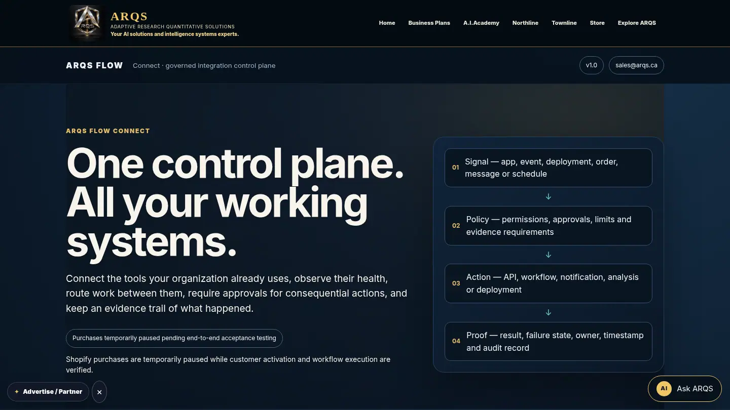 ARQS Flow Connect — governed workflows and integrations by ARQS